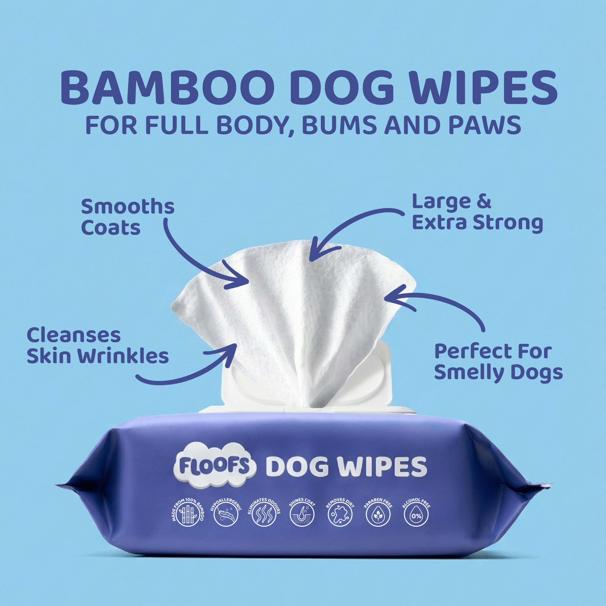 Floofs Pet Wipes - For Cats & Dogs