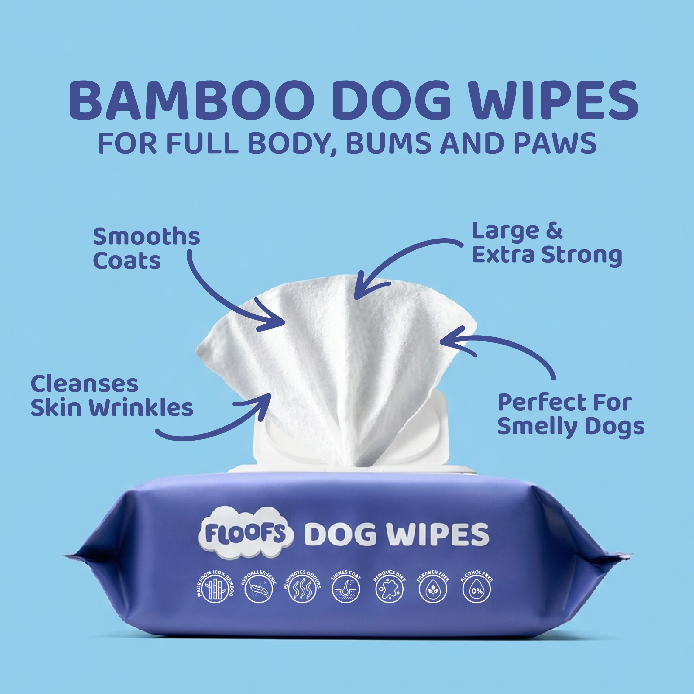 Floofs Pet Wipes - For Cats & Dogs