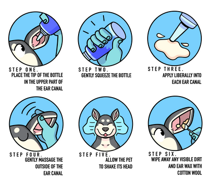 Instructions for using Floofs Pet Ear Cleaner